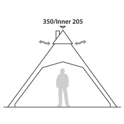 Robens Mohawk Inner Tent 5 Robens Mohawk Inner Tent -Vango Camp Essentials go 321519 c