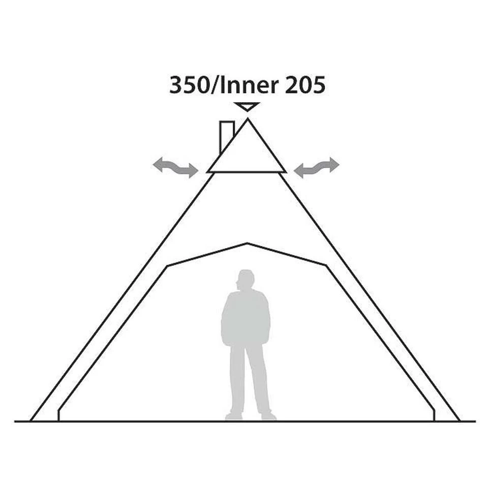 Robens Mohawk Inner Tent 3 Robens Mohawk Inner Tent - Image 3